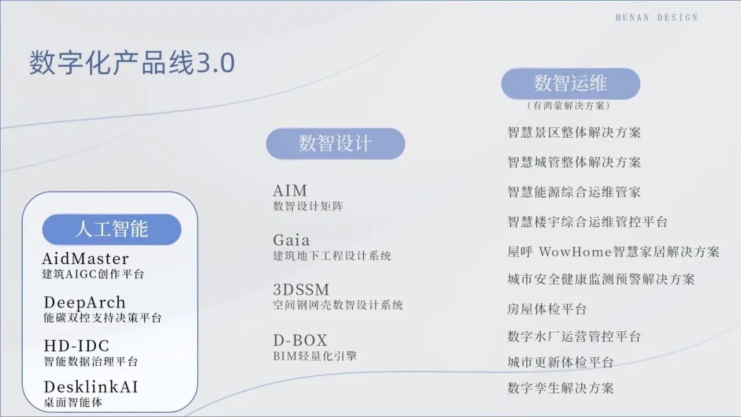 20260821_湖南设计数字化产品与服务_简化版_V3.0_01.jpg
