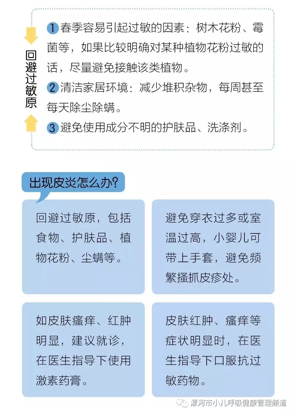 過敏季要學會「躲」！ 健康 第3張