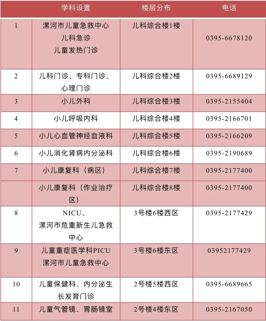 儿童雾化面罩怎么洗儿童居家雾化 请注意！_https://www.jmylbn.com_新闻资讯_第5张
