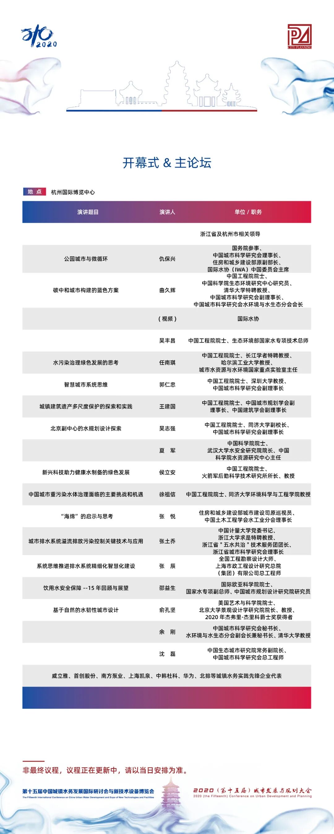 【議程2.0】10多位院士、35+專題論壇，400+演講專家，水務(wù)與規(guī)劃大會專家陣容繼續(xù)揭曉！(圖2)
