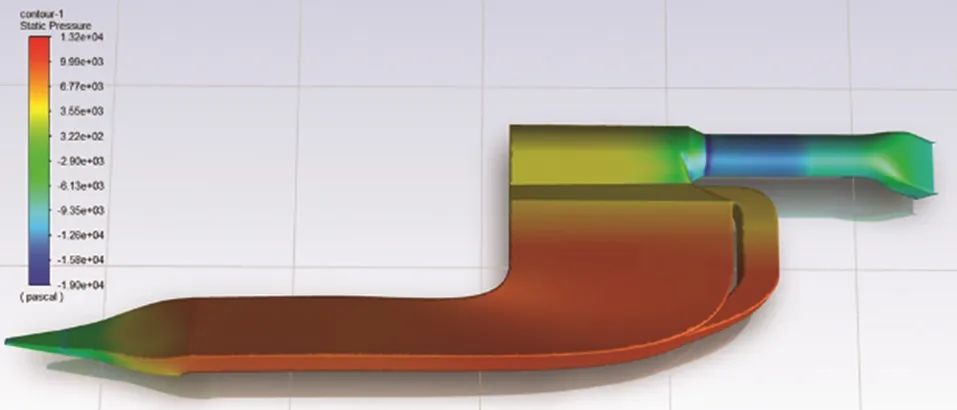 民机冲压空气系统流动特性仿真研究的图10