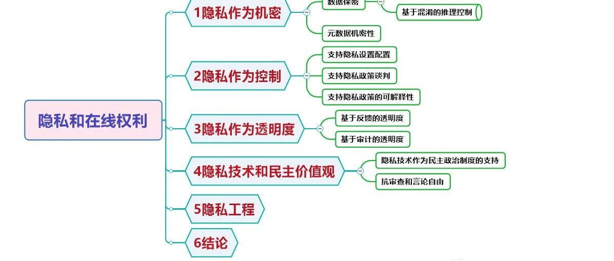 cover_image