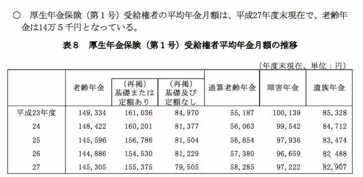 恐怖物價下，日本人是如何拼命活著的？ 靈異 第8張