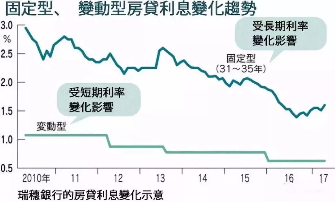 恐怖物價下，日本人是如何拼命活著的？ 靈異 第20張