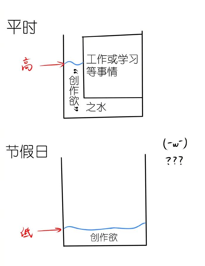 美女如果你想上学,得先学会扣扣子-微信头条网 美女如果你想上学,得先学会扣扣子