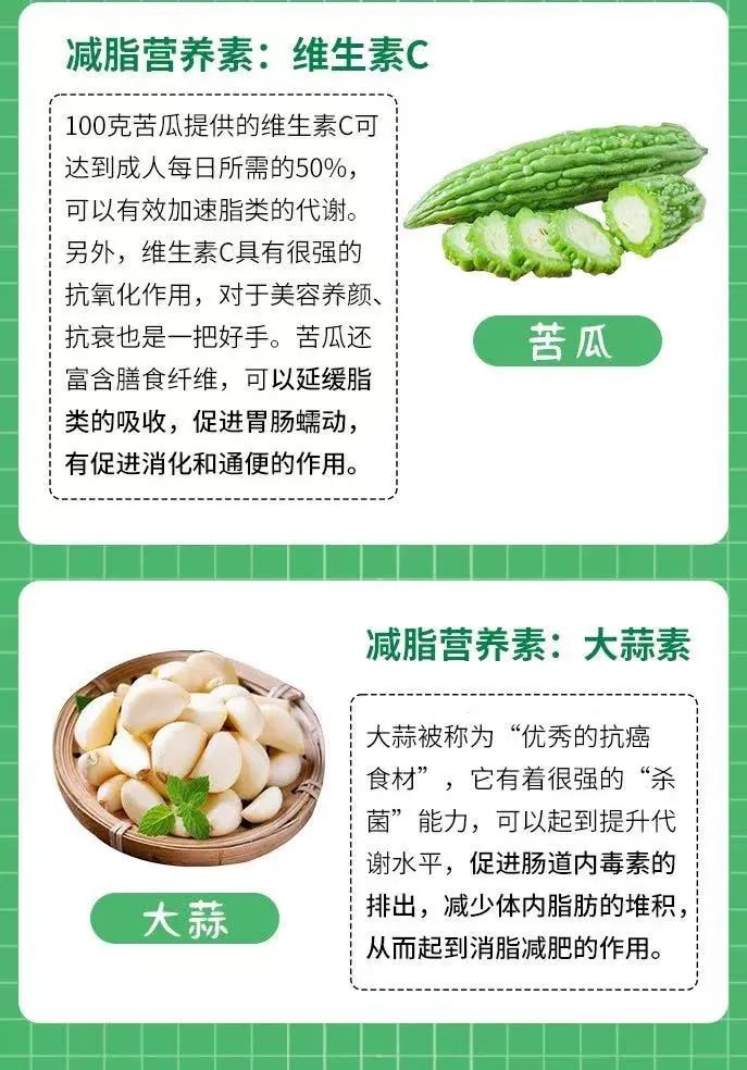 吃对了嘛