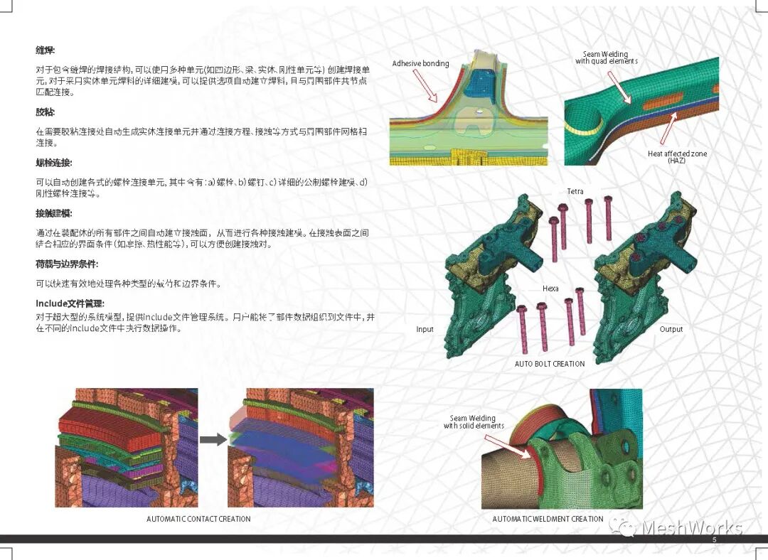 DEP MeshWorks强大的网格工具！的图5