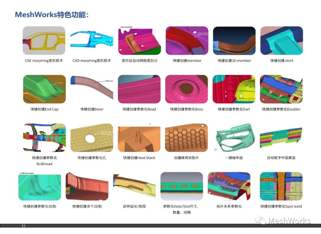 DEP MeshWorks强大的网格工具！的图12