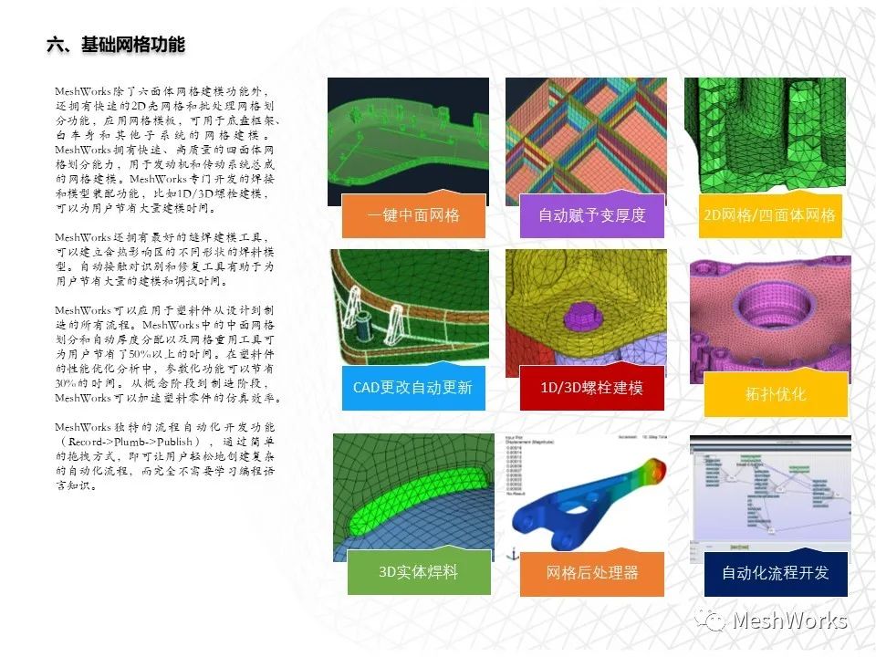 DEP MeshWorks强大的网格工具介绍的图13