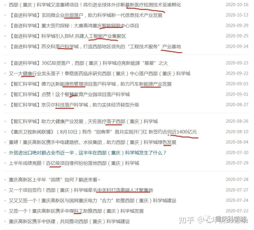 深圳的龙华新区属于哪一个区_彭山区属于天府新区吗_重庆高新区属于哪个区