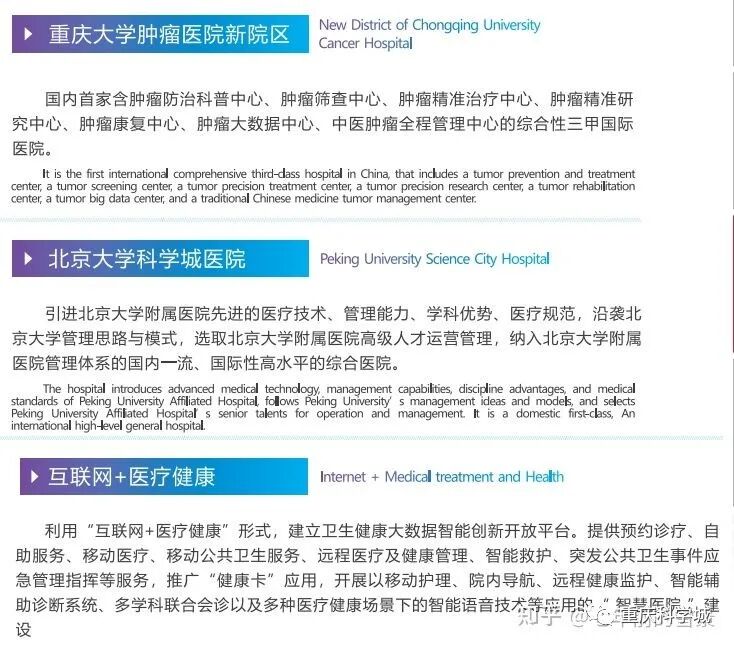 深圳的龙华新区属于哪一个区_重庆高新区属于哪个区_彭山区属于天府新区吗