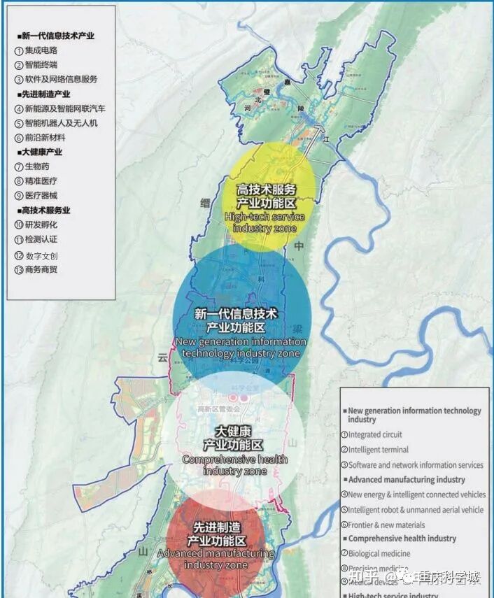 重庆高新区属于哪个区_彭山区属于天府新区吗_深圳的龙华新区属于哪一个区
