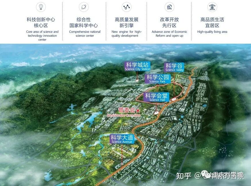 彭山区属于天府新区吗_深圳的龙华新区属于哪一个区_重庆高新区属于哪个区