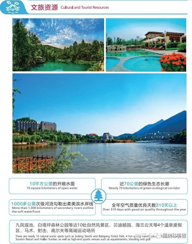 重庆高新区属于哪个区_彭山区属于天府新区吗_深圳的龙华新区属于哪一个区