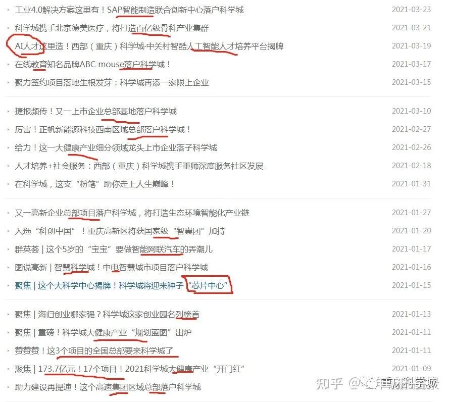 深圳的龙华新区属于哪一个区_重庆高新区属于哪个区_彭山区属于天府新区吗