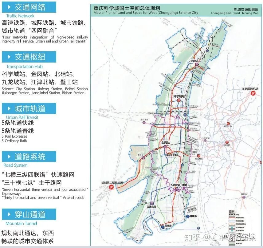 重庆高新区属于哪个区_深圳的龙华新区属于哪一个区_彭山区属于天府新区吗