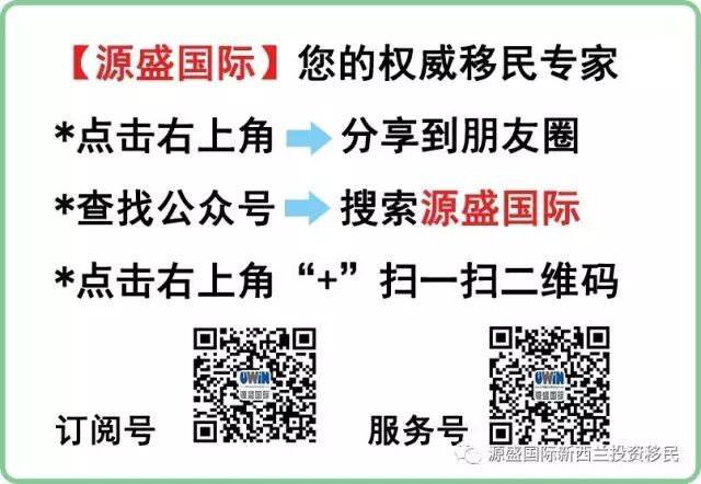 新西兰大选国家党独占鳌头 组阁或引发纽元巨震