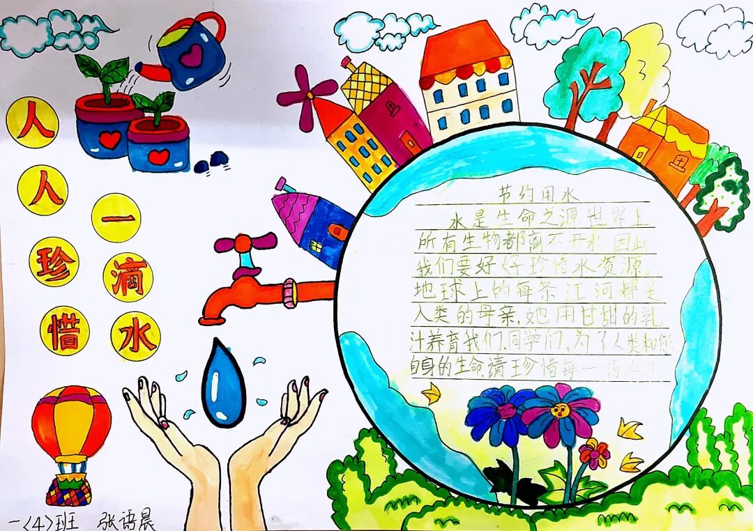 世界水日节约用水保护环境绘画模板素材手抄报参考最全版来啦