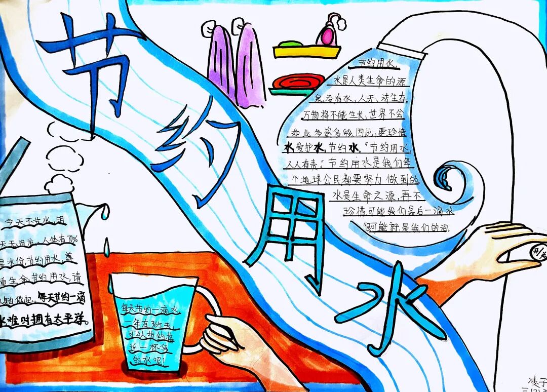 世界水日节约用水保护环境绘画模板素材手抄报参考最全版来啦