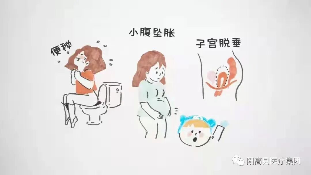 盆底肌康复治疗仪怎么用【医院动态】我院引进阿尔诺产后盆底康复治疗仪_https://www.jmylbn.com_新闻资讯_第3张