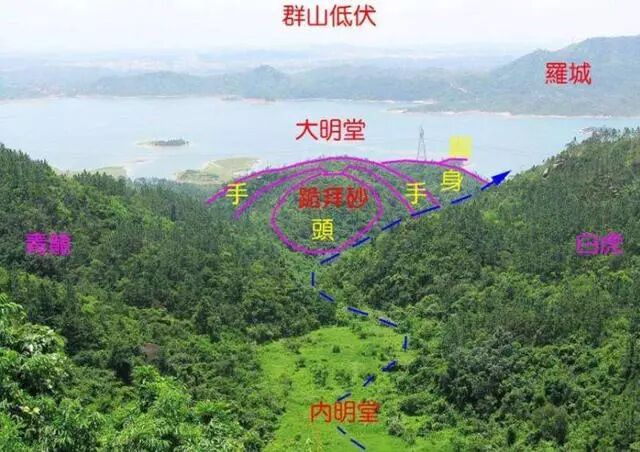 看阴宅中天钱星与天钩星要分清！