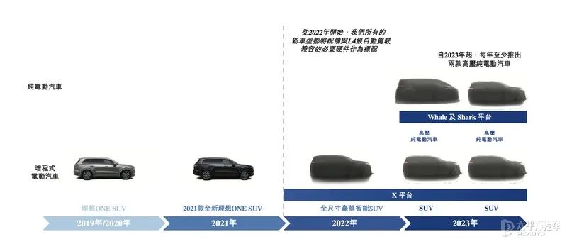 国产太给力了！一大波高端MPV在路上，GL8、赛那好日子到头了？