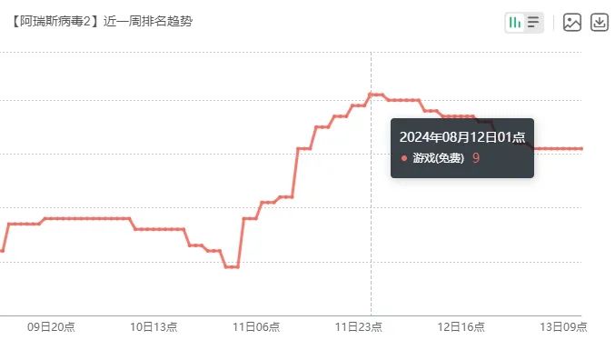 手游传奇_手游_传世手游最新传世手游