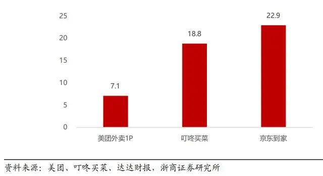 创业项目排行榜创业项目加盟店_好的互联网创业项目_我想找个创业项目什么项目好