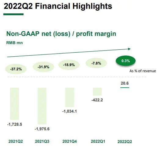好的互联网创业项目 互联网有什么挣钱的好项目，做什么互联网平台赚钱？