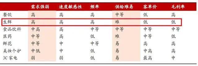 创业项目排行榜创业项目加盟店_好的互联网创业项目_我想找个创业项目什么项目好