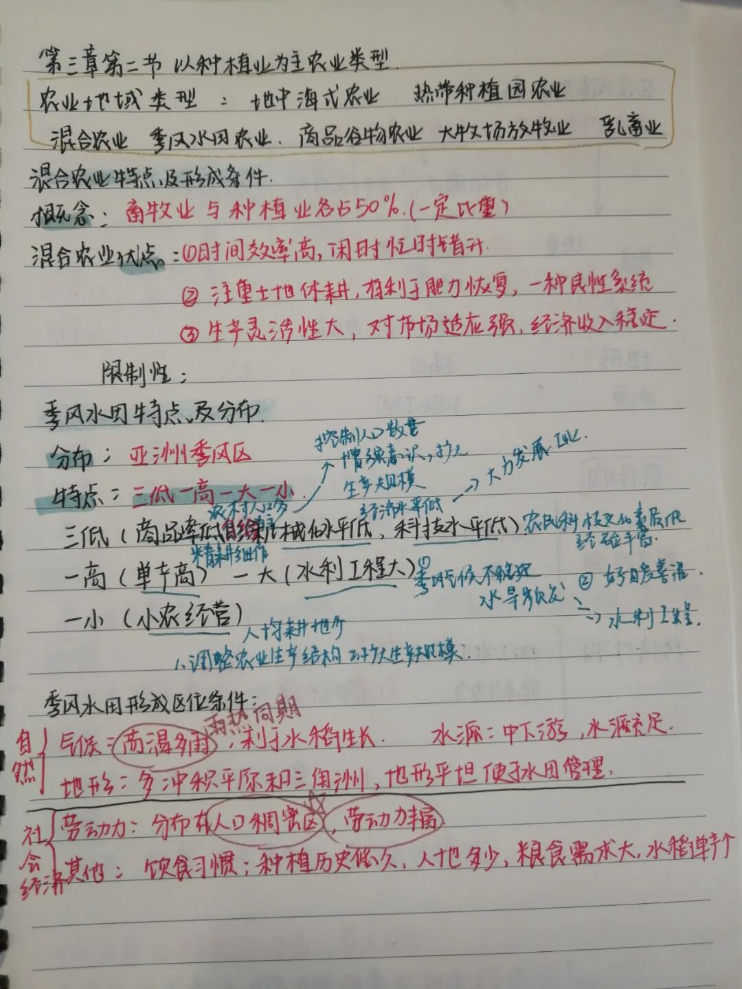 高一12班刘一琳笔记1 (复制).jpg