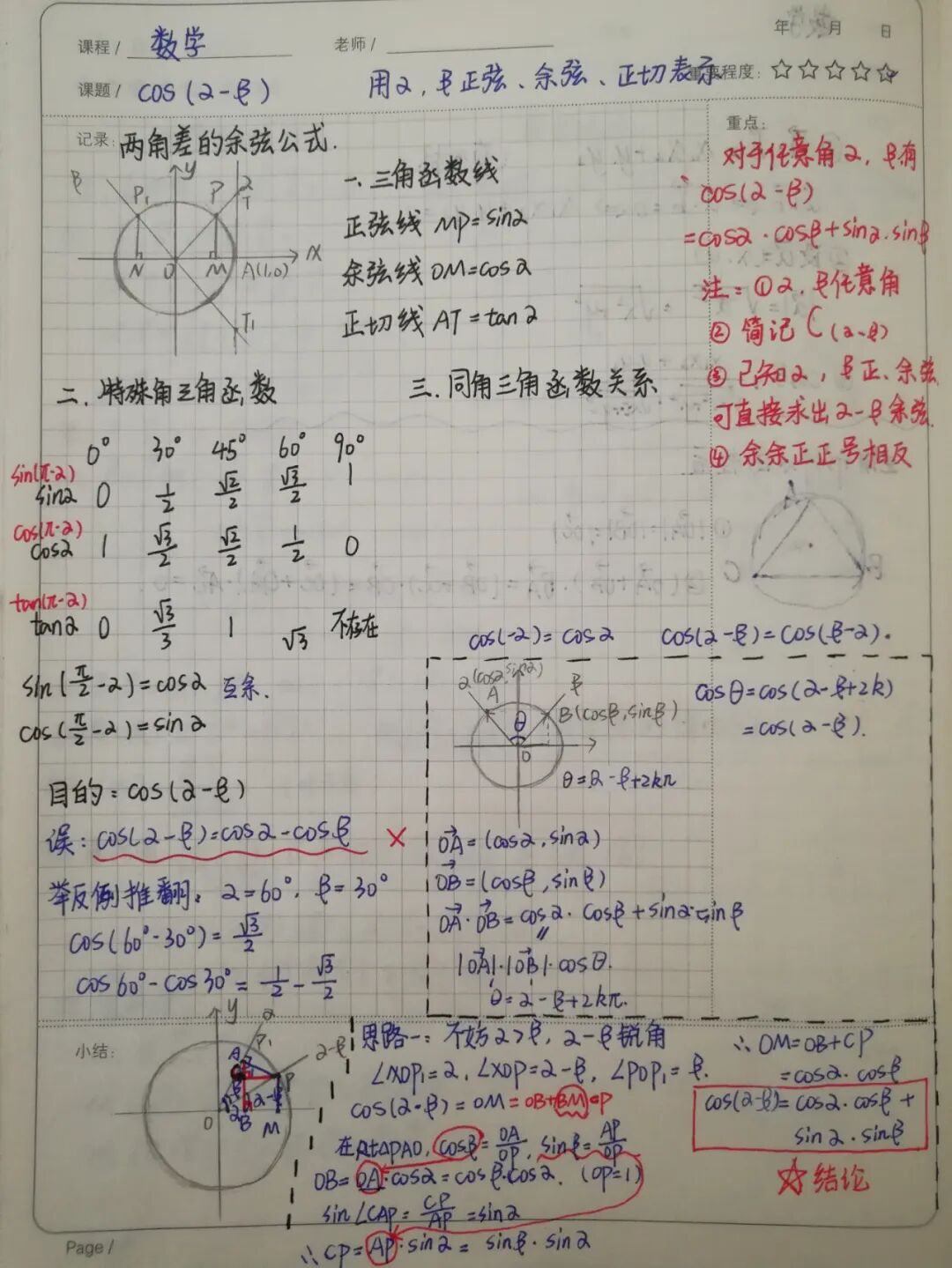 高一六班田润 (6) (复制).jpg