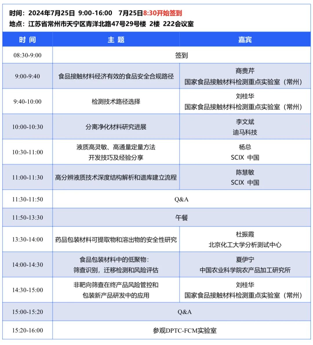 常州相約！FCM沙龍|高通量篩查技術(shù)研討會(huì)