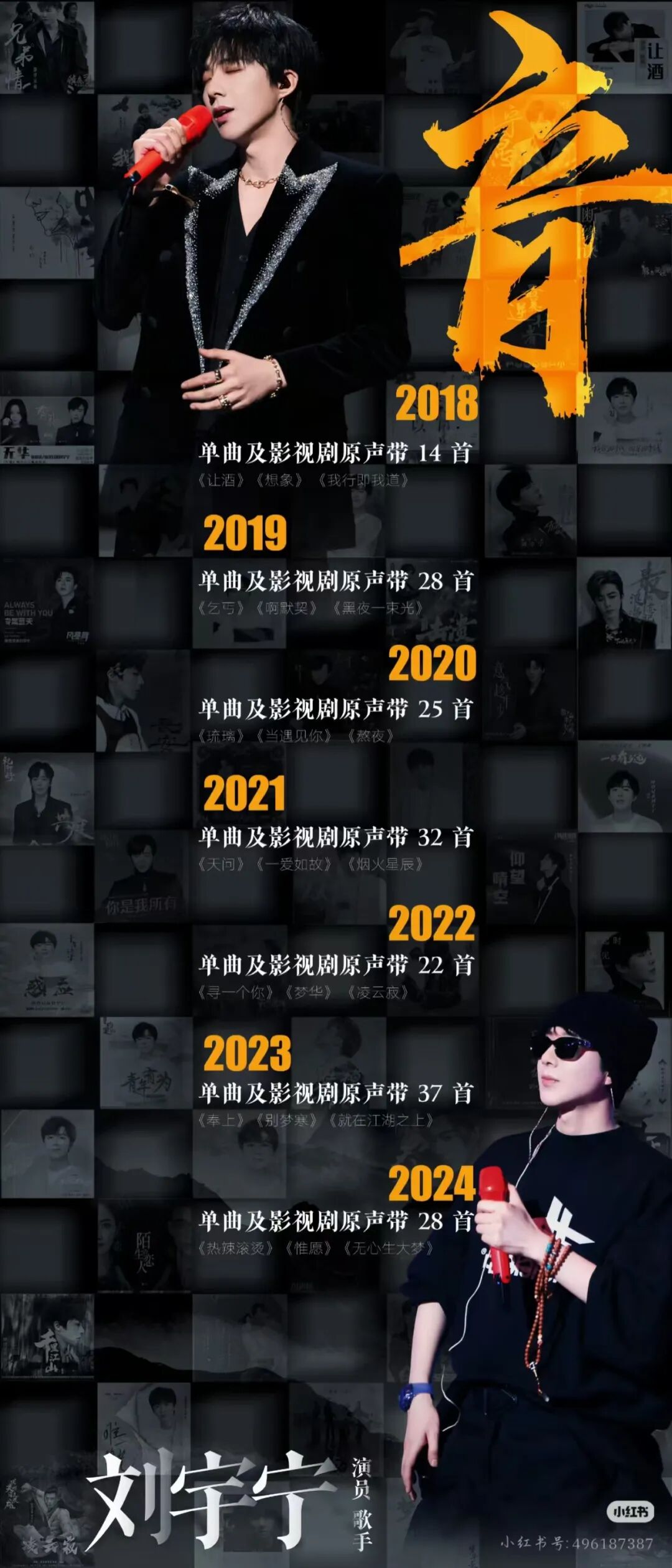 刘宇宁看到了自己的来时路
