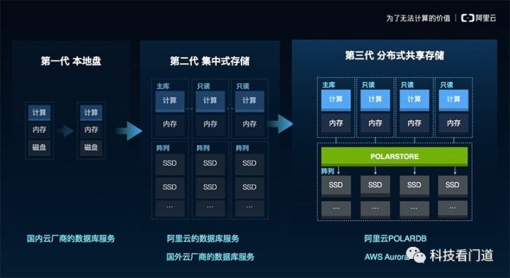 改写数据库历史的中国人