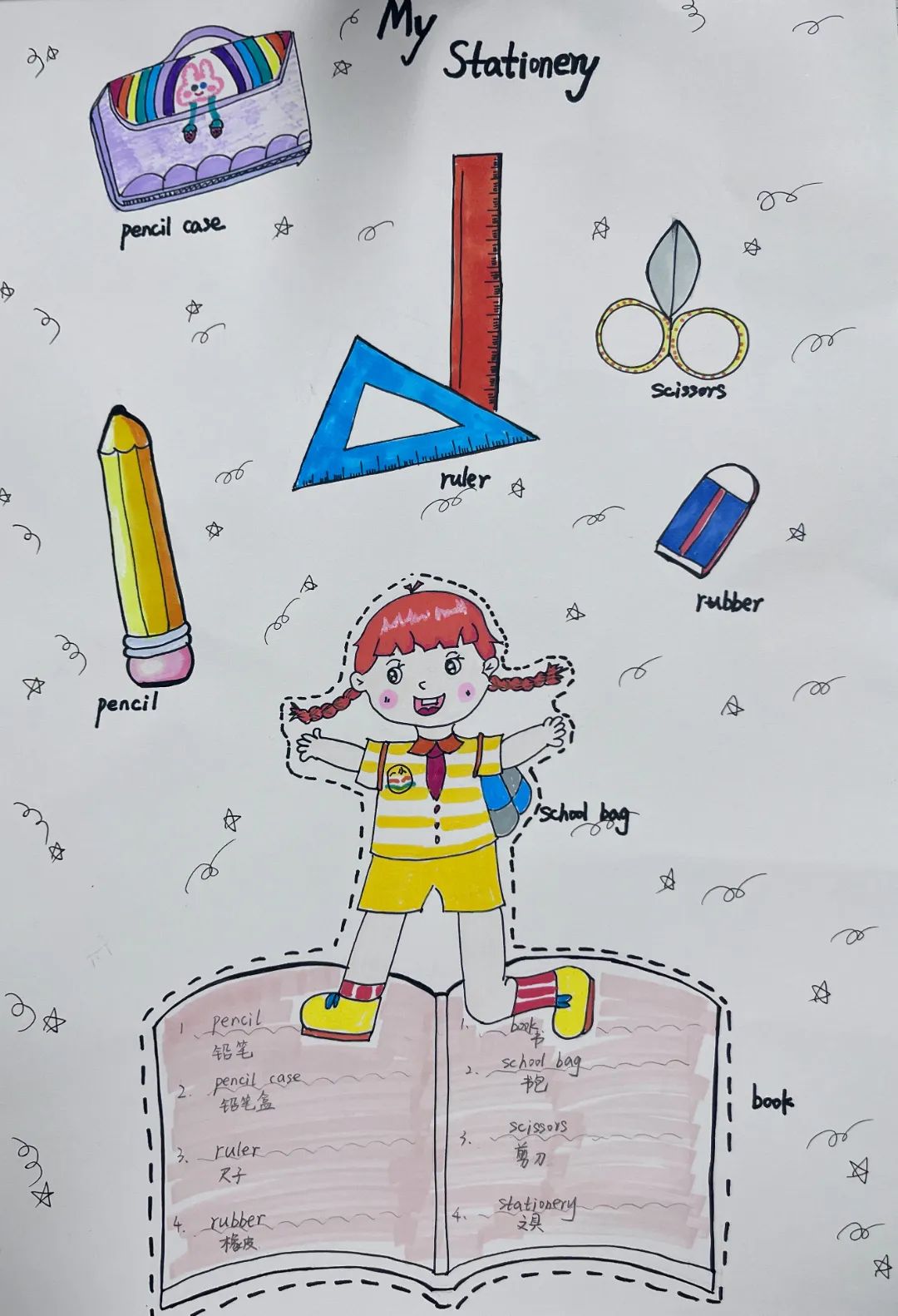 学新知识表达感谢的句子_学新知识表达感谢的句子_学新知识表达感谢的句子