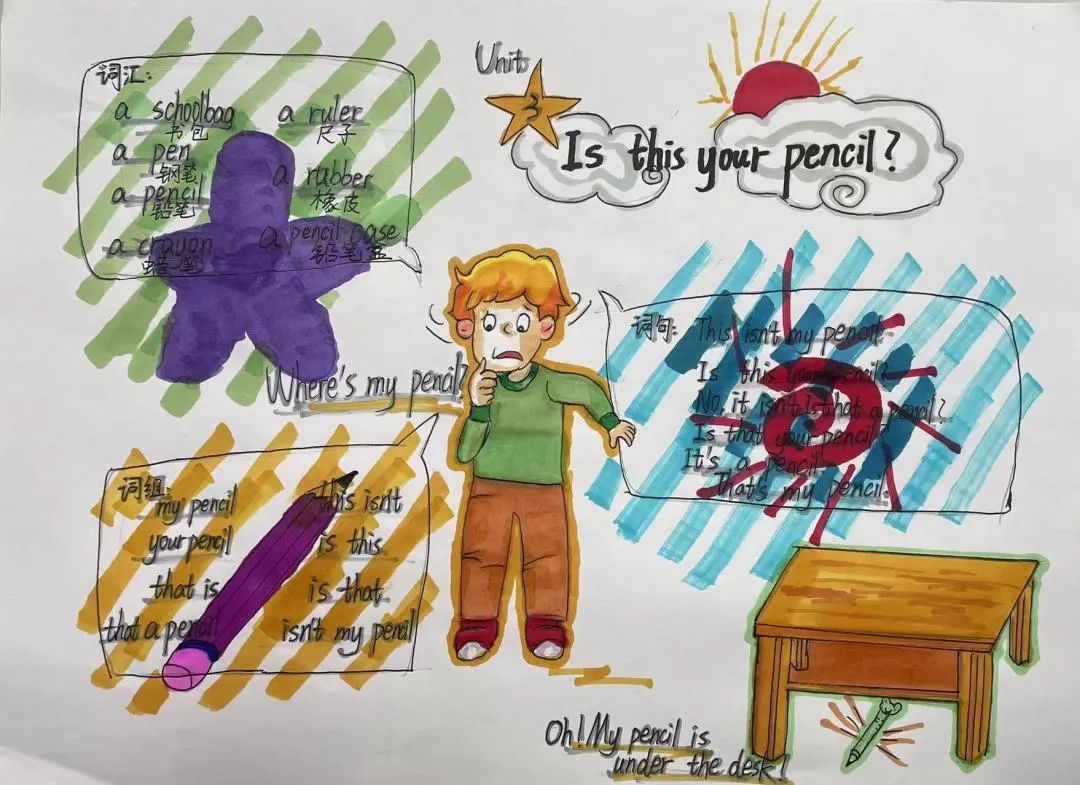 学新知识表达感谢的句子_学新知识表达感谢的句子_学新知识表达感谢的句子