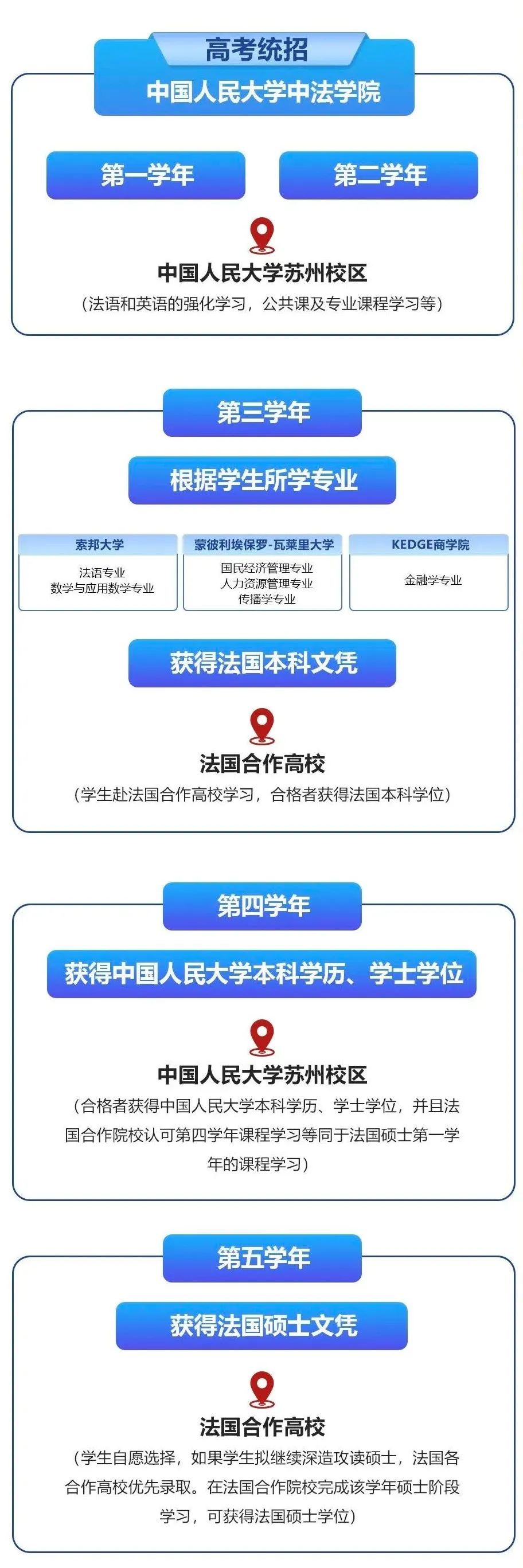 2023年中國人民大學(xué)研究生院錄取分數(shù)線_人民大學(xué)分數(shù)線考研_人民大學(xué)研究生的錄取分數(shù)線