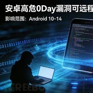 文章封面