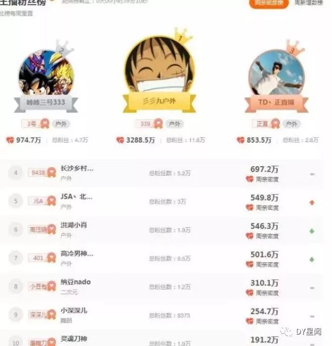 网络游戏排行榜推荐_排名前十的网络游戏_最新网络游戏排行榜前十名
