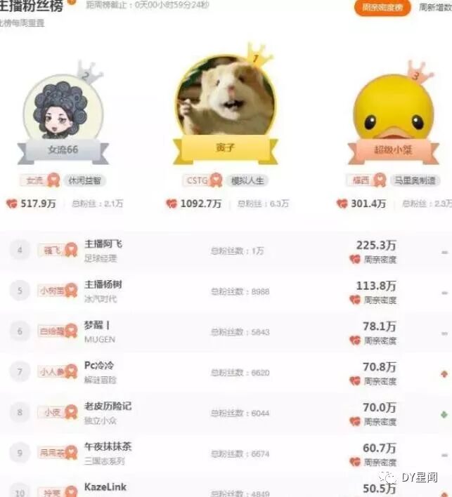 最新网络游戏排行榜前十名_排名前十的网络游戏_网络游戏排行榜推荐