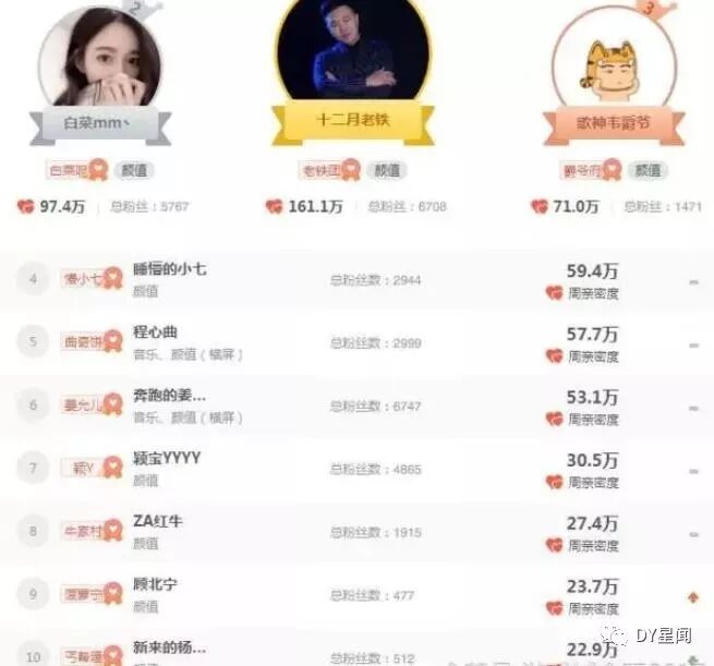 最新网络游戏排行榜前十名_网络游戏排行榜推荐_排名前十的网络游戏