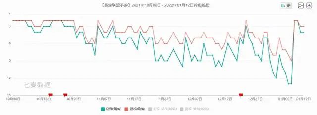 手游赚钱游戏排行榜第一名2021