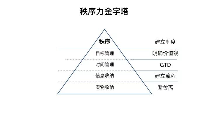 女生這輩子最貴的思維習慣，很少人有 職場 第18張