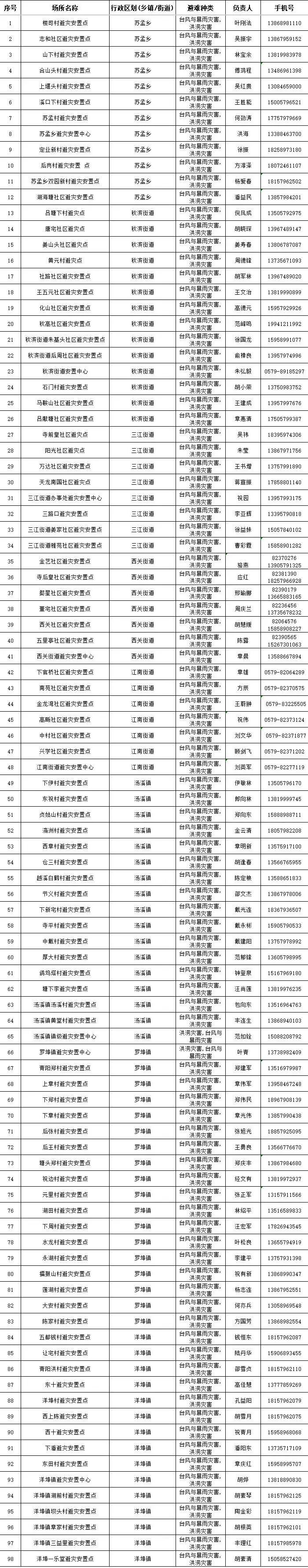 微信图片_20260710162418_215_2.jpg