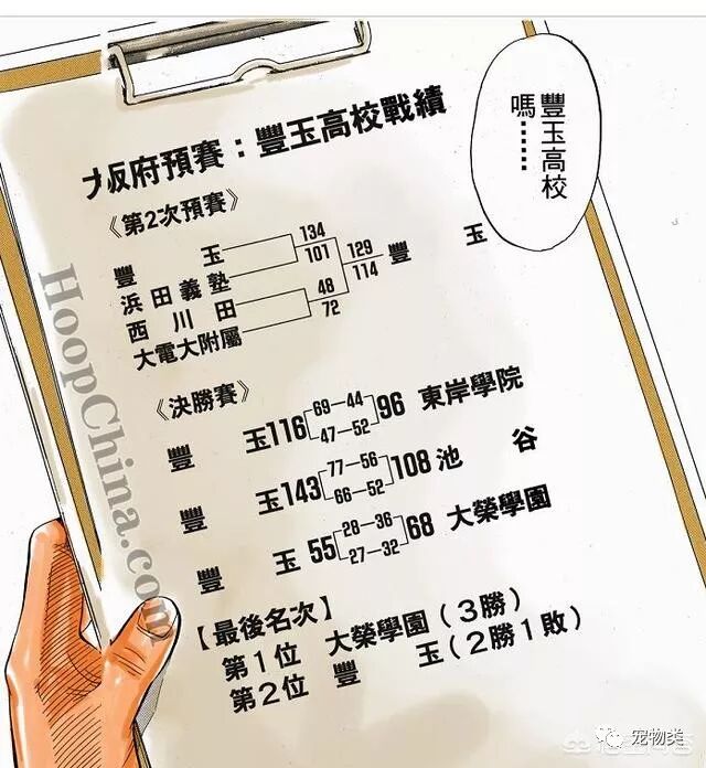 灌篮高手 中 如果陵南代替湘北参加全国大赛可以打败丰玉高中吗 宠物类 微信公众号文章阅读 Wemp