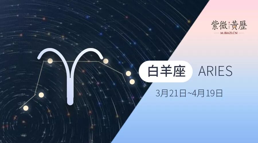 土星進入水瓶座，4月哪些星座將面臨考驗 星座 第1張