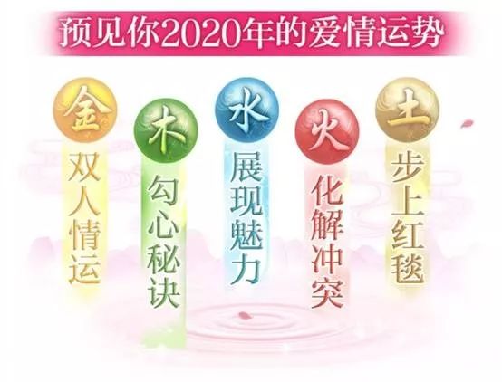 2020年你的愛情桃花會盛開在幾月？最後一個比雲霄飛車還刺激 星座 第13張