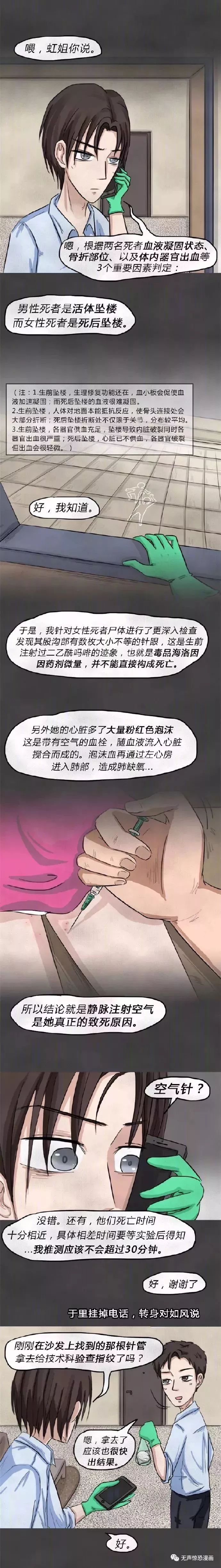 恐怖漫畫 | 一個大明星的死亡案《墜樓》，不得不說貴圈真亂 靈異 第14張