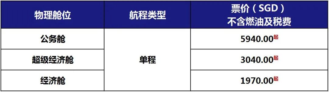 从新加坡回国登机前，必须准备这些！附8月新加坡机票汇总！